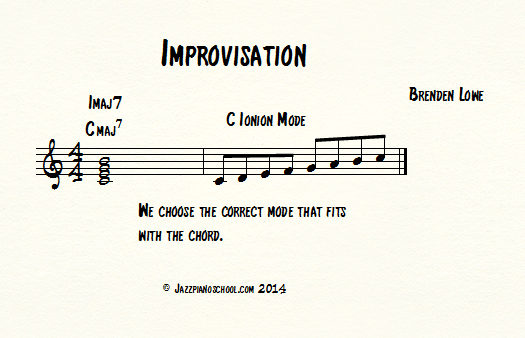 Jazz Piano Mode