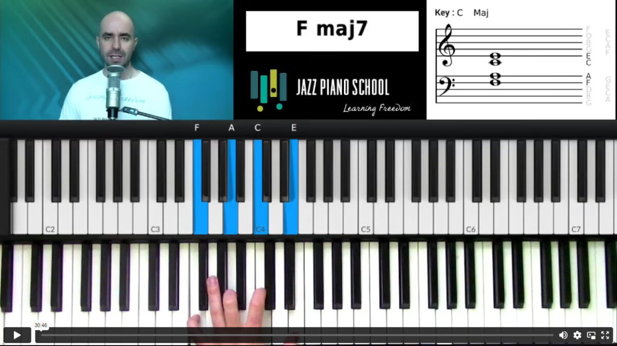Improvisation Masterclass #3