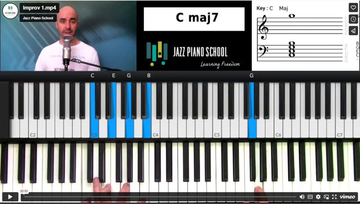 Improvisation Masterclass #1
