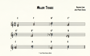 Major-Triads for jazz piano school