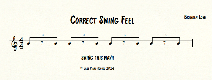 swing eighth notes sibelius 8