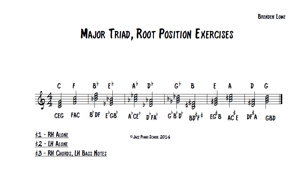 major-triads