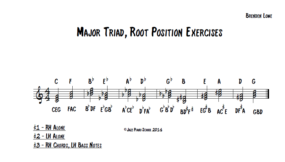 Jazz Piano School, Ep 7 Major & Minor Triads