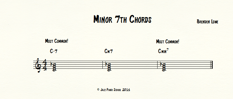 minor-7th-chords - Jazz Piano School