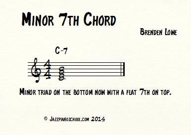 minor-7th chords