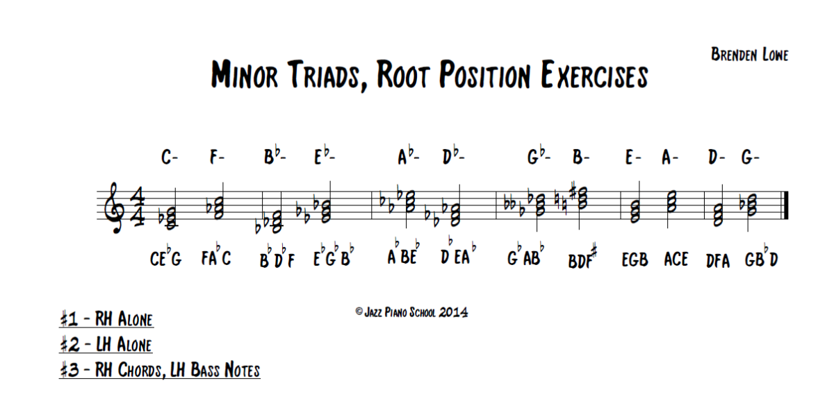 minor-triads