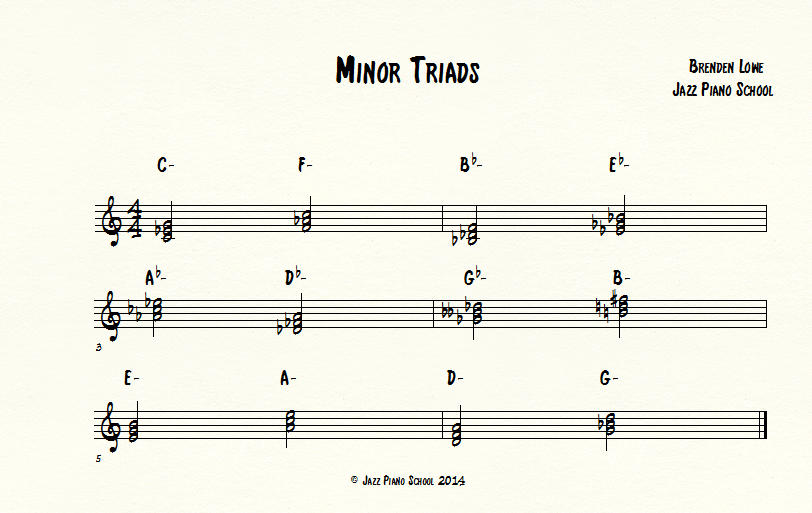 learn jazz piano with minor triads