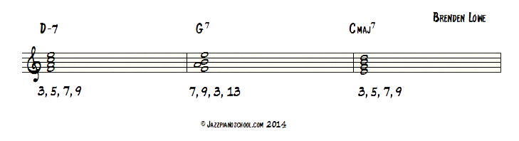 Jazz Piano School Ep 31 : Rootless Voicings #1