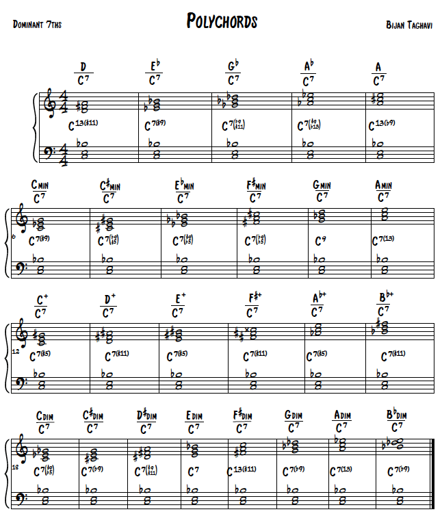 Piano Polychord Chart