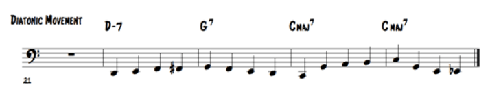 full quarter note bass